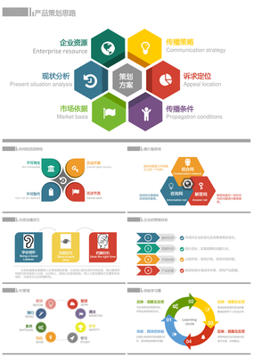 如何利用關(guān)系圖表與商業(yè)計劃書PPT模板，打造專業(yè)市場營銷策劃服務(wù)方案