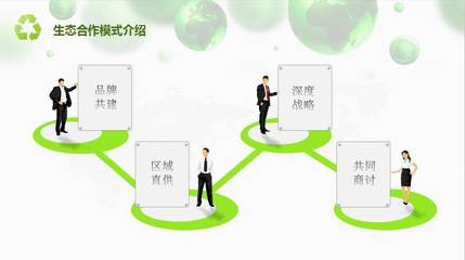 汽修店環保轉型下的產品重塑與營銷破局之道