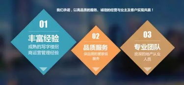 御管家引入CREAMS 以精細化管理賦能中高端客戶服務，重塑市場營銷新標桿