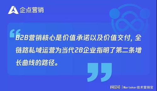 企點營銷特別策劃 構建全鏈路私域運營，驅動企業服務營銷一體化閉環