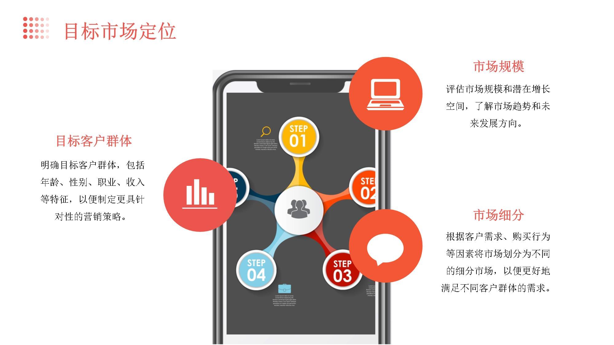 設計服務與市場營銷策劃融合 創新營銷策劃服務方案